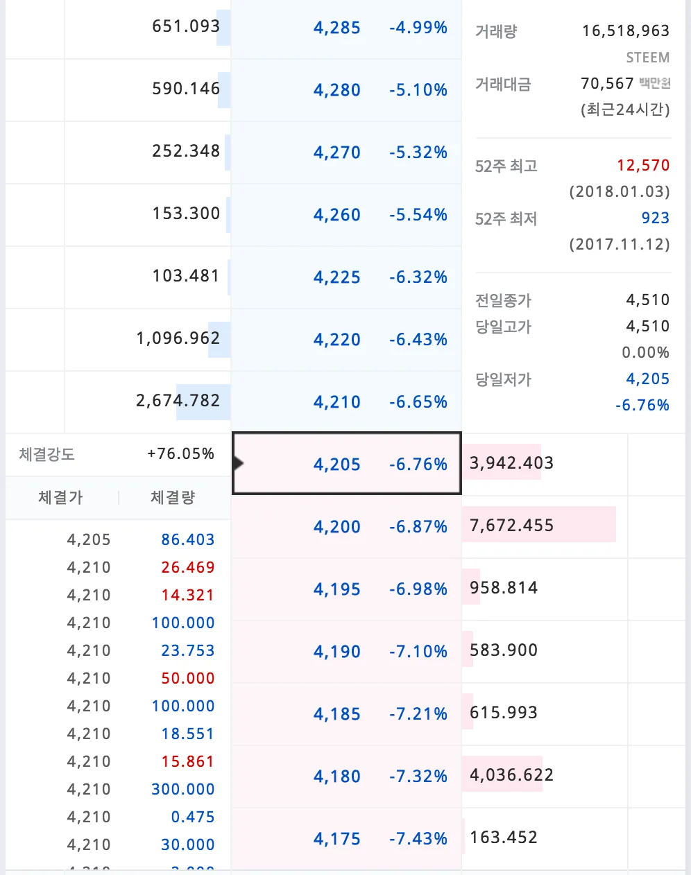 스크린샷 2018-04-27 오후 12.44.43.png