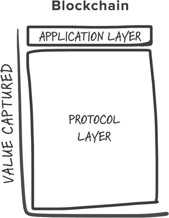FAQ Protocol2.png