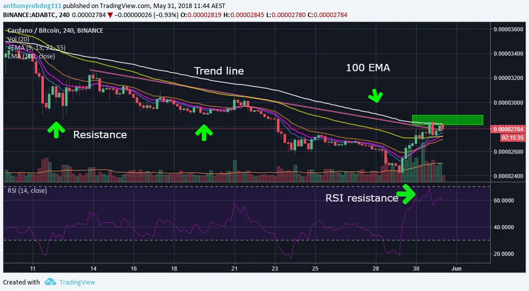 www.tradingview.png