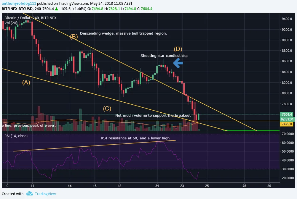 www.tradingview.png