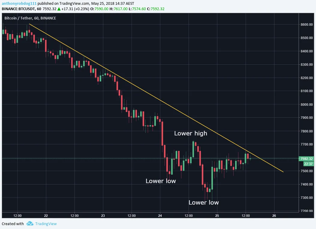 www.tradingview.png