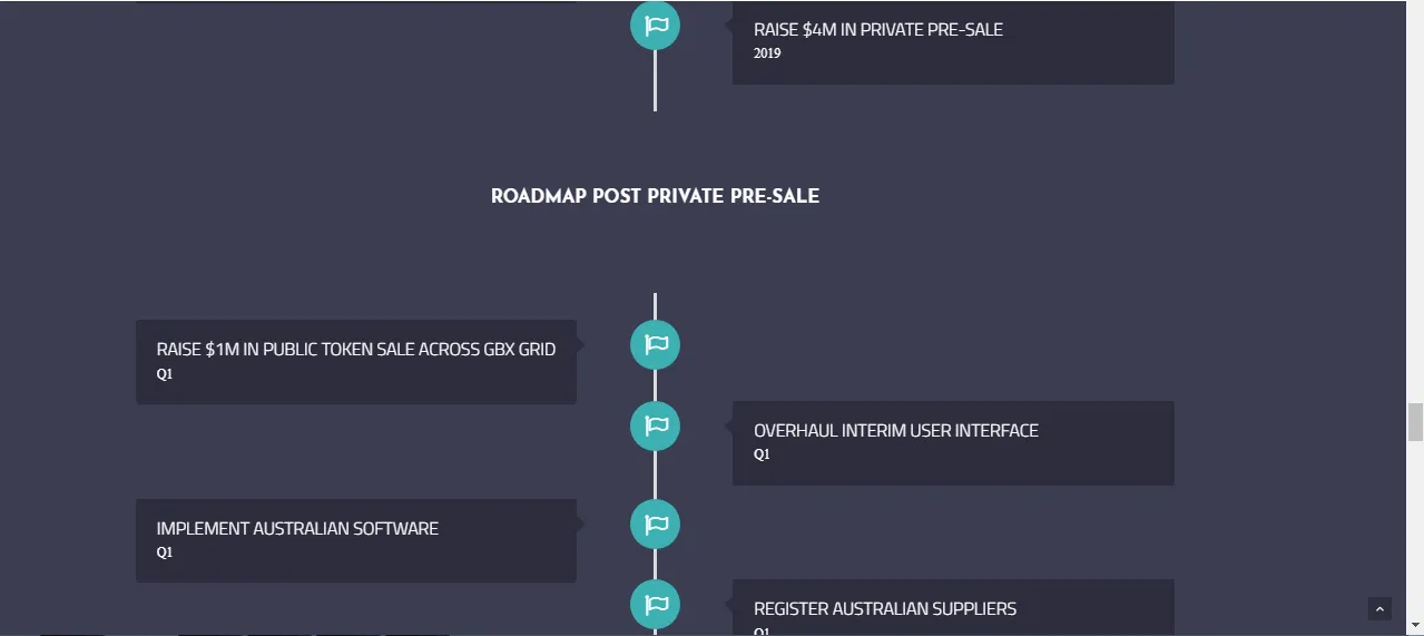 road map ze.PNG