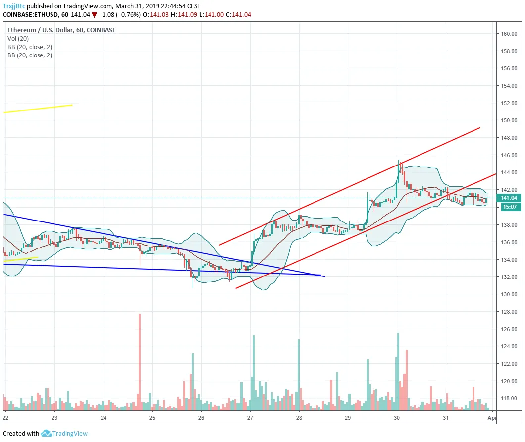 www.tradingview.png