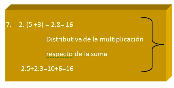 Ejemplo prop2.PNG