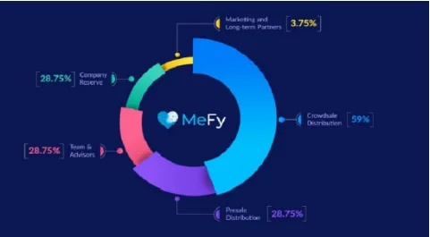mefy stem 2.png