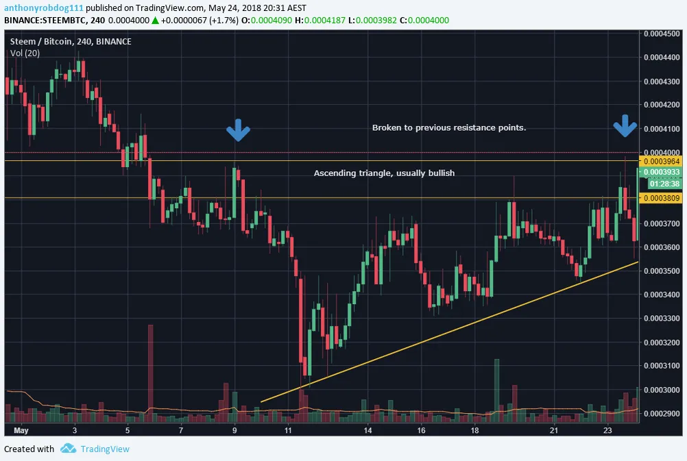 www.tradingview.png