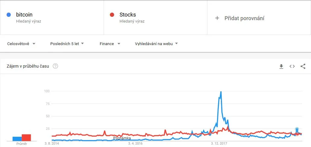 Google Trends.JPG