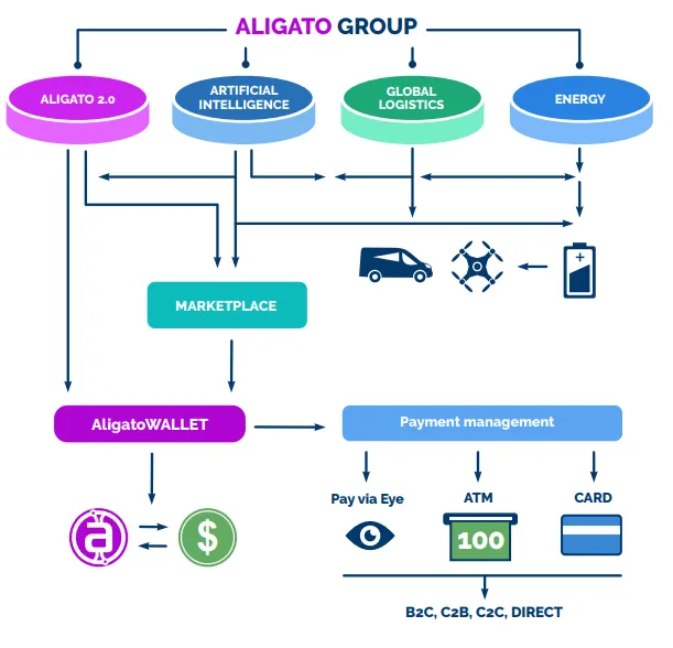aligatocoin 1.png