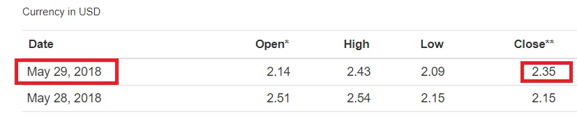 Steem-Closed-30.png