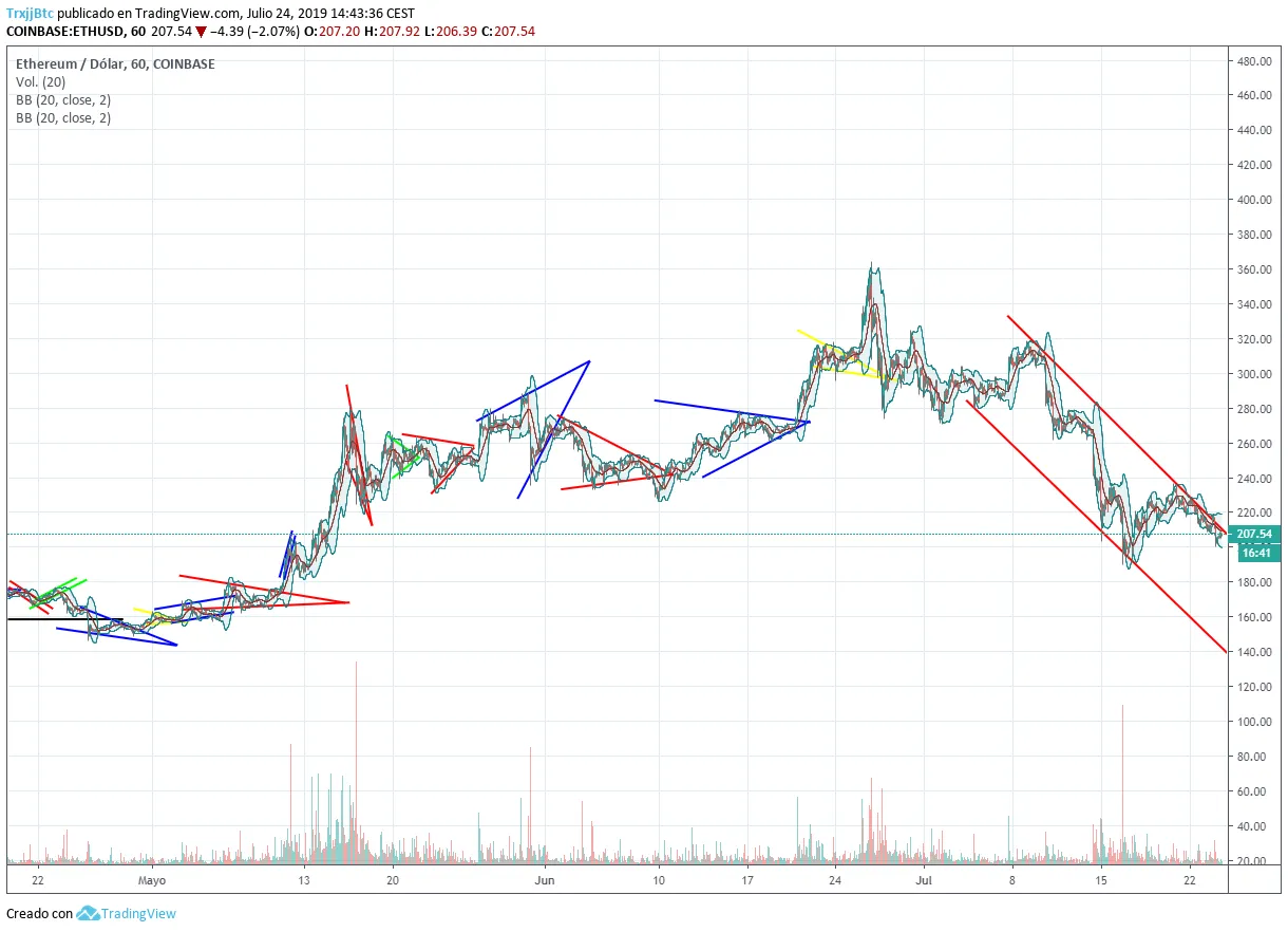www.tradingview.png