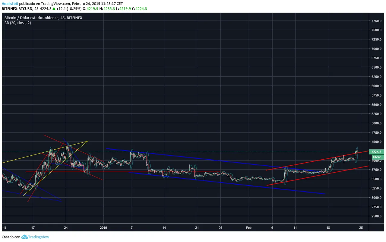 www.tradingview.png