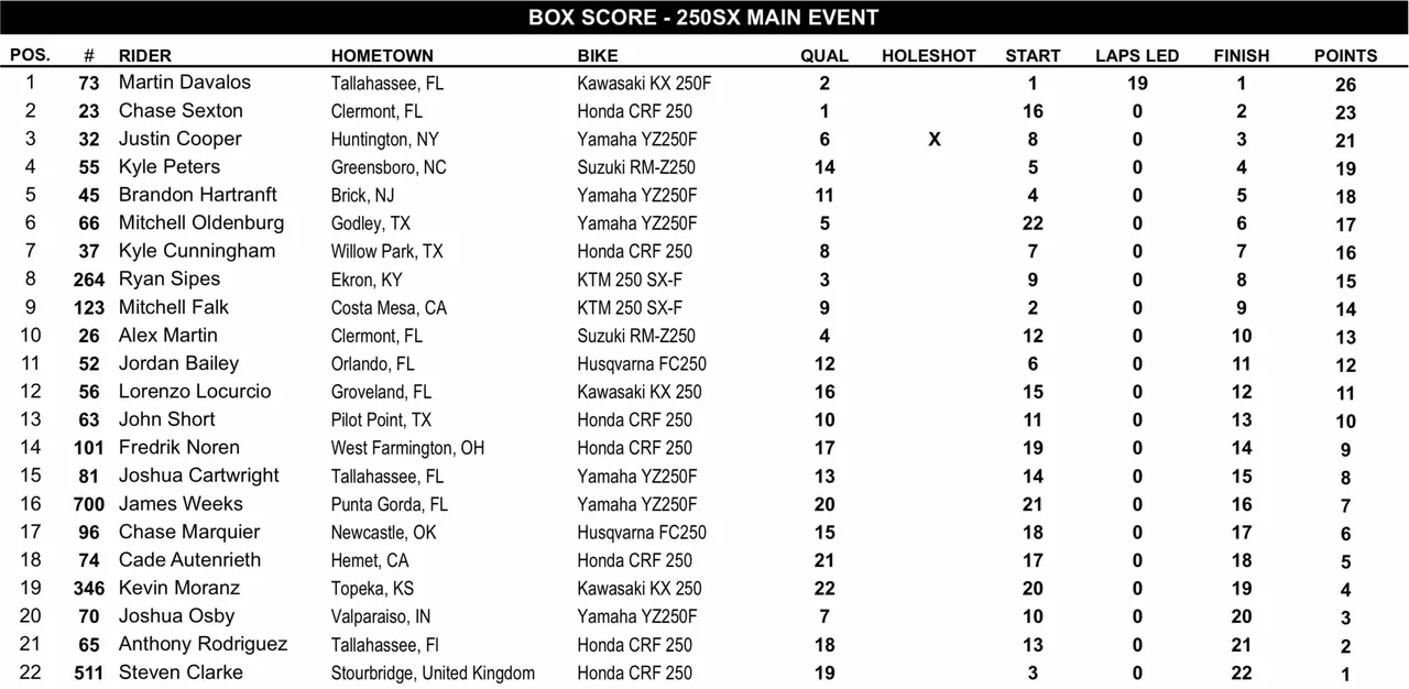 Site-250SX-Main.jpg