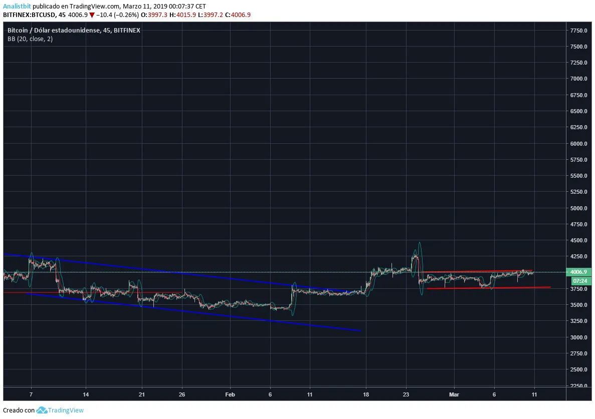 www.tradingview.png