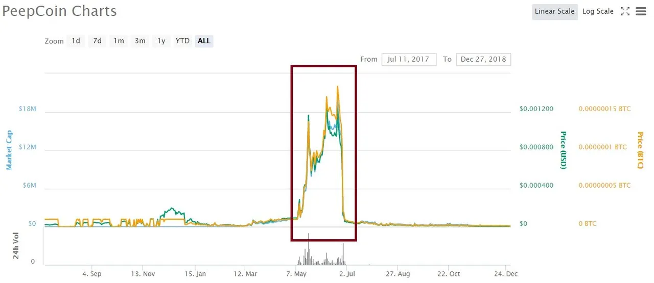 7 pcn crash.jpg