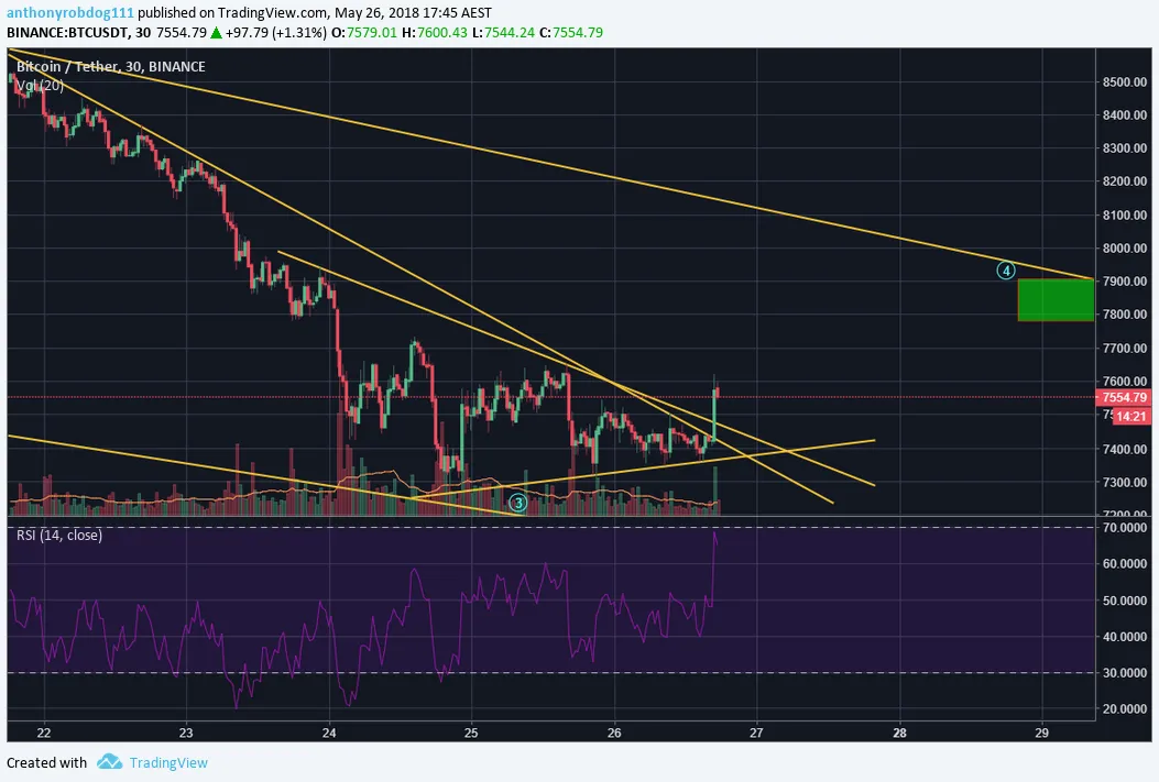 www.tradingview.png