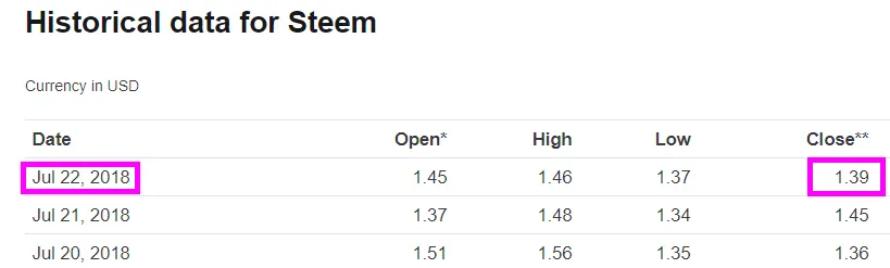Steem-Closed-22.png
