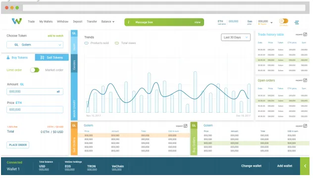 WeiDEx UI 1.PNG