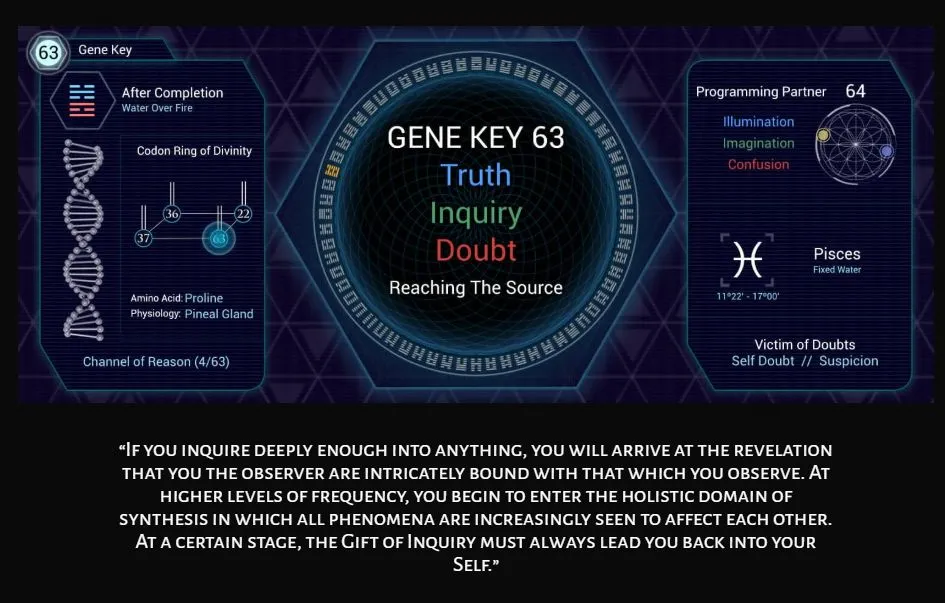 gk 63 truth.jpg