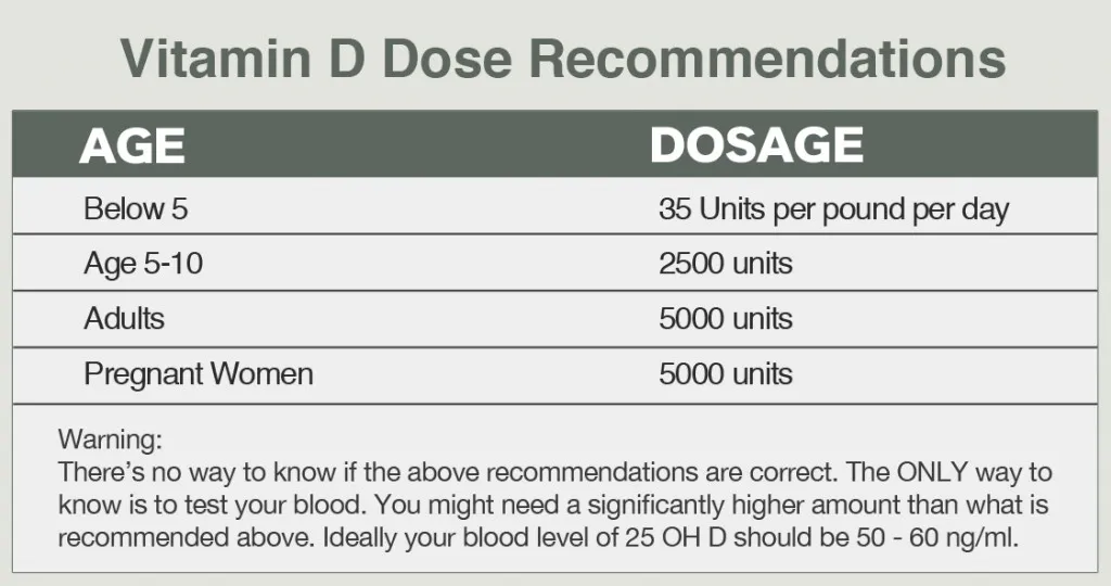 Vitamin D 1.jpg