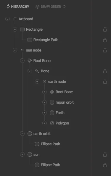 solar-hierarchy.png
