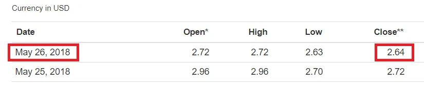 Steem-Closed-27.png