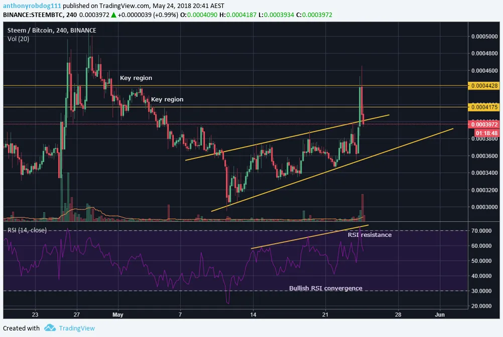 www.tradingview.png