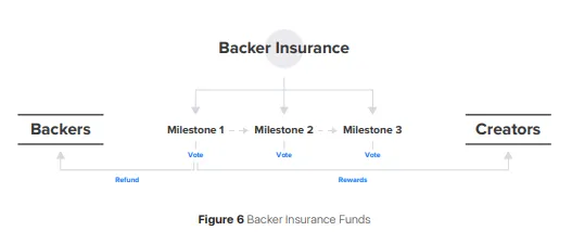BackerInsurance.PNG