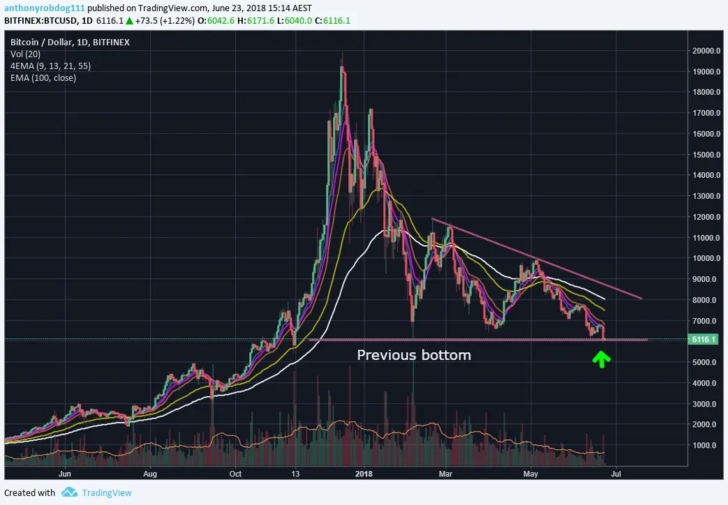 www.tradingview.png