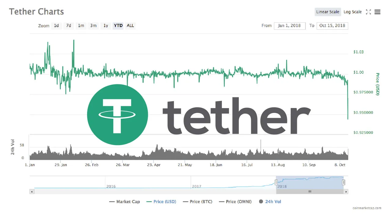 tether-crashing.jpg