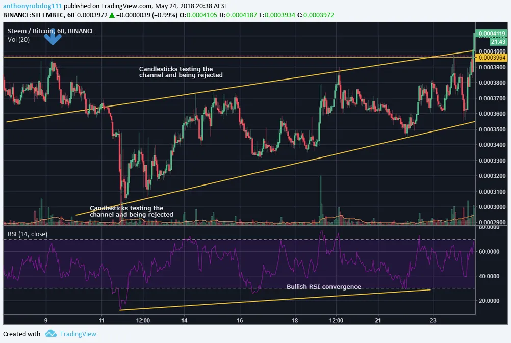 www.tradingview.png