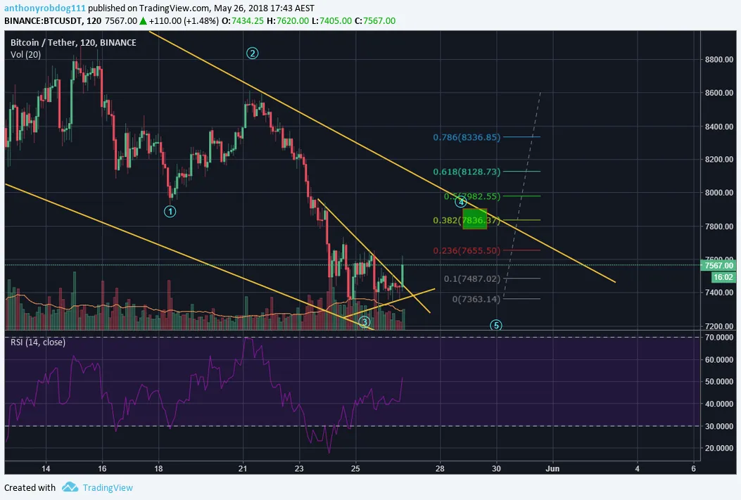 www.tradingview.png