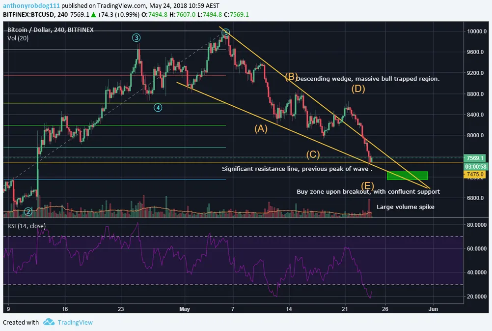 www.tradingview.png