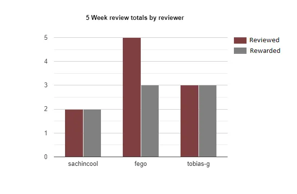 bar-graph (9).png