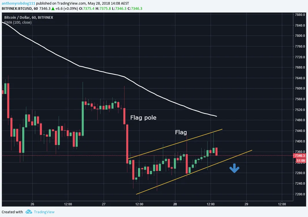 www.tradingview.png