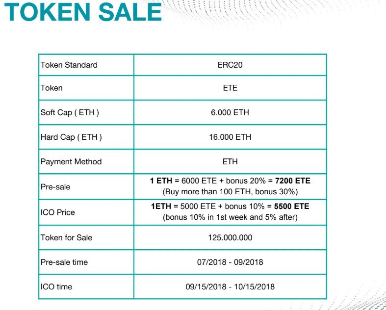 extradecoin 3.png