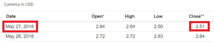 Steem-Closed-28.png