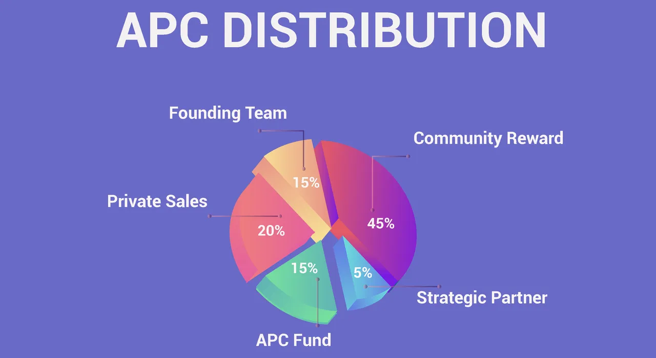 DISTRIBUTION-01.png