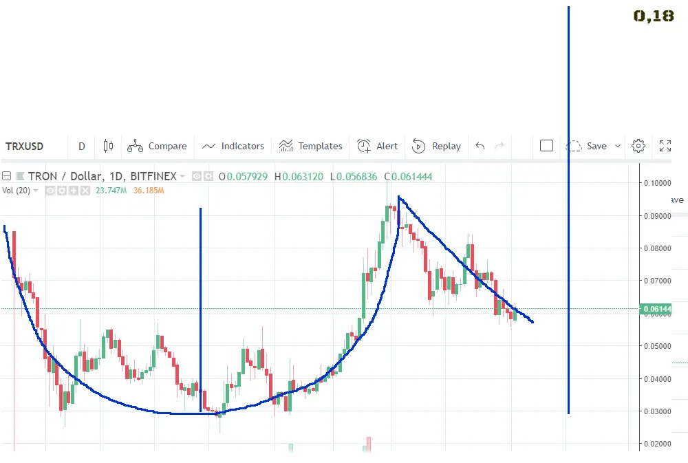 TRON TRX TA.png