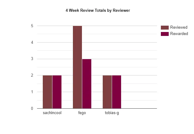bar-graph (7).png