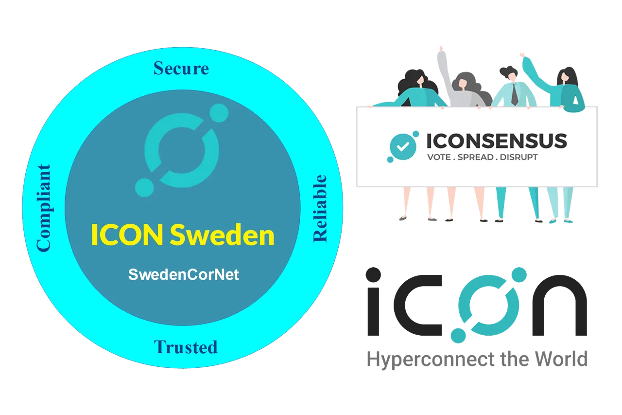 ICONSweden-Post.png