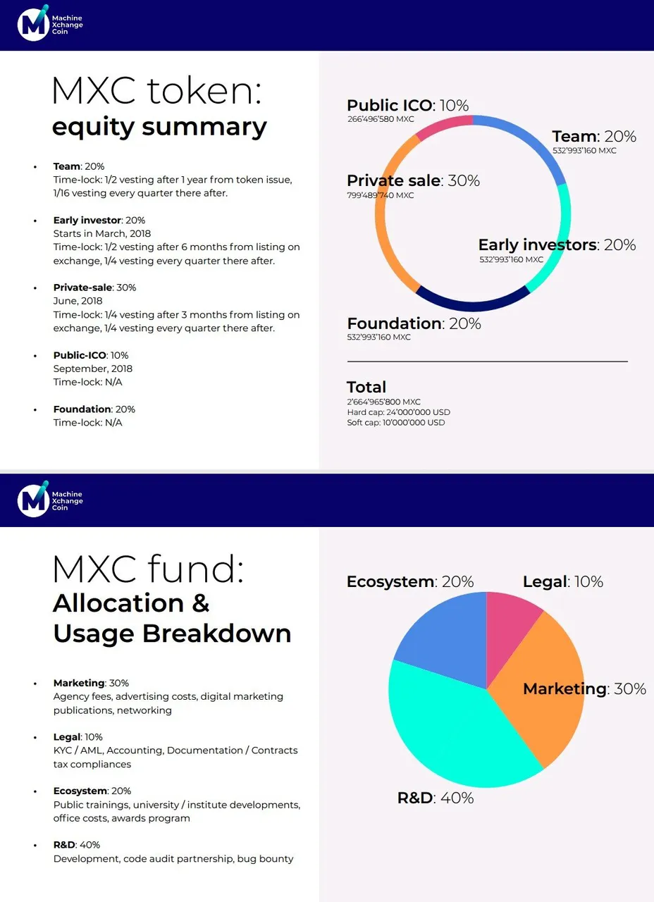 mxc token 1.JPG