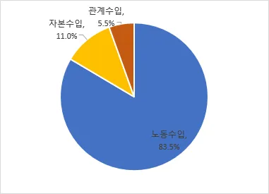 20190719_034555.png