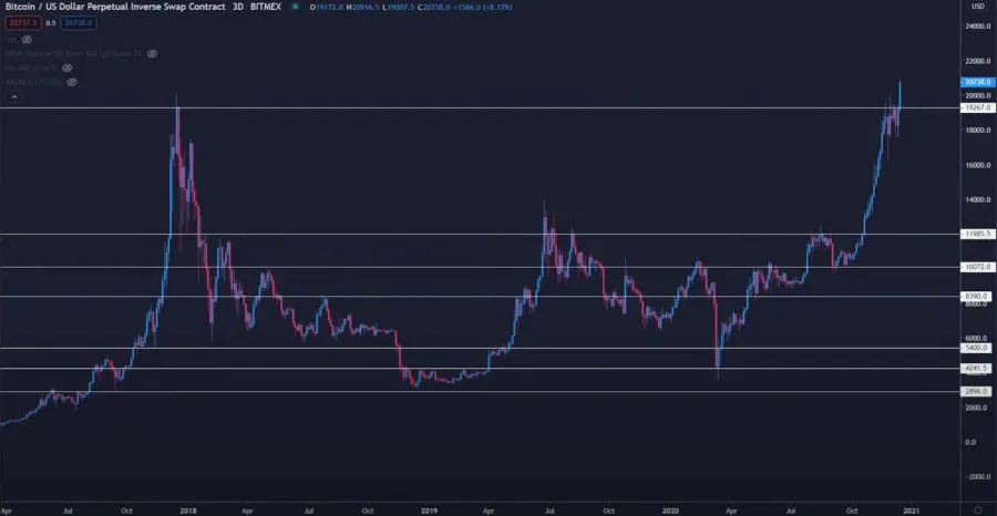 btc_chart_small.jpg