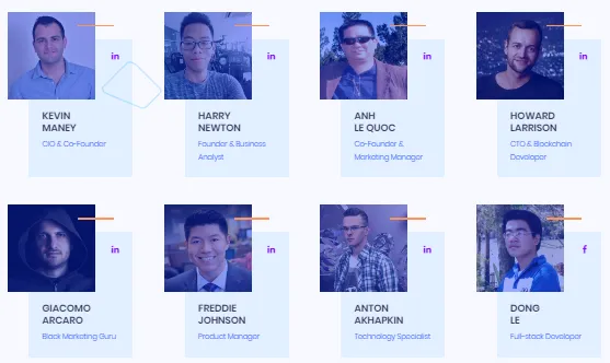 TEDCHAIN TEAM.png