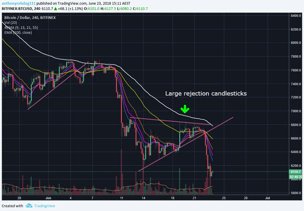 www.tradingview.png