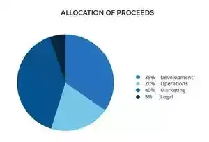 Fund_Allocation.JPG