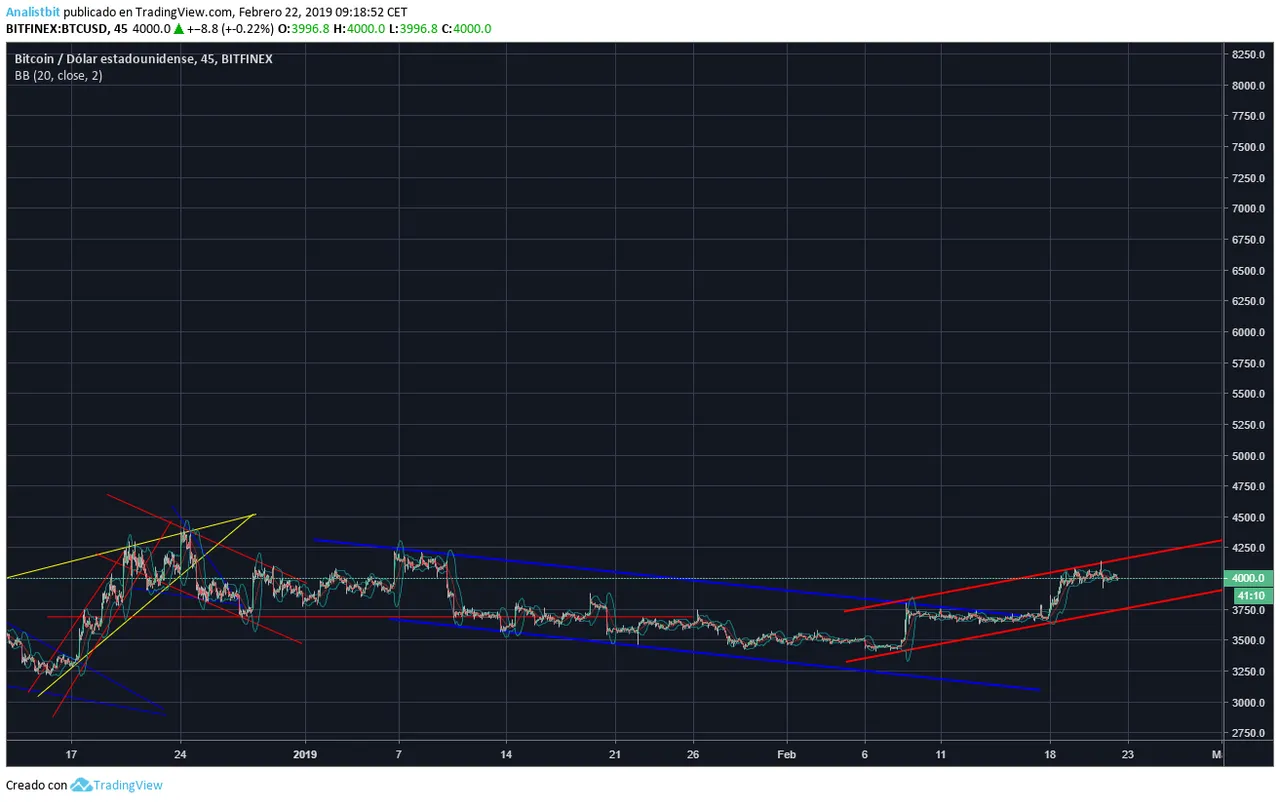 www.tradingview.png