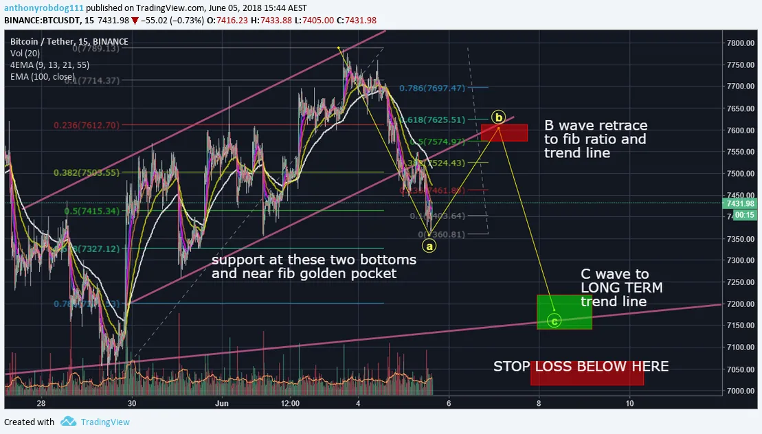 www.tradingview.png