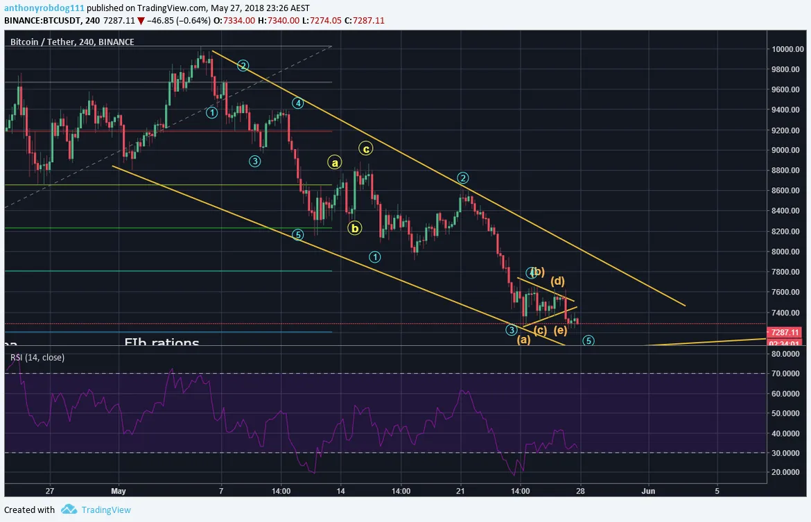 www.tradingview.png