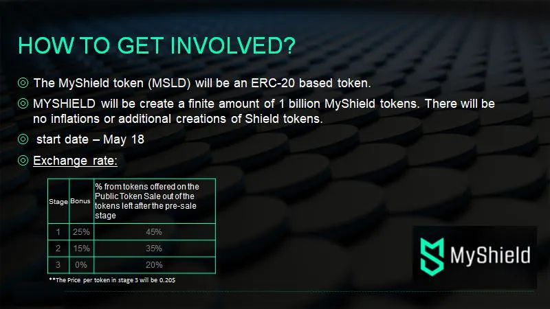 myshield ico.jpeg